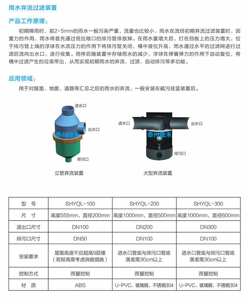 雨水棄流過(guò)濾裝置.jpg